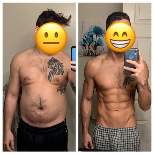 5 foot 10 Male Before and After 36 lbs Fat Loss 190 lbs to 154 lbs