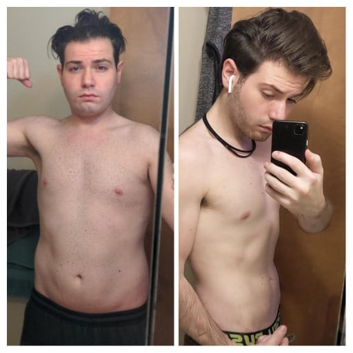 18 lbs Fat Loss Before and After 5 feet 8 Male 173 lbs to 155 lbs