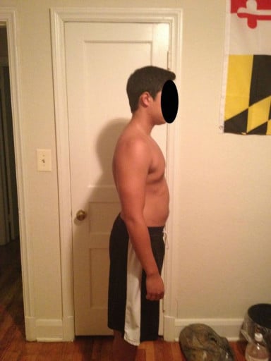 A 20 Year Old Male's Weight Loss Journey: From 170 to an Unknown End Weight