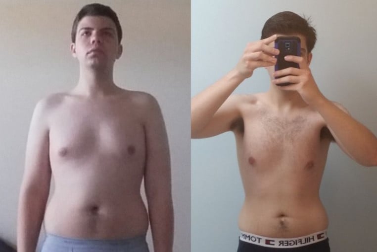A before and after photo of a 6'0" male showing a weight cut from 210 pounds to 175 pounds. A respectable loss of 35 pounds.
