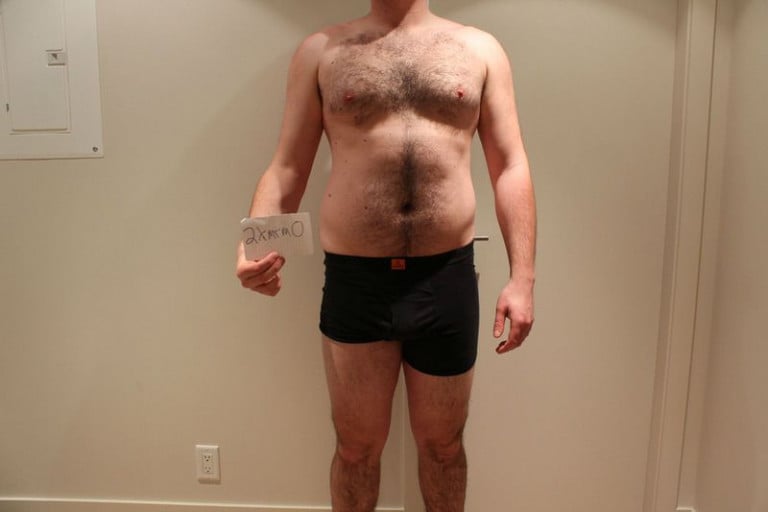 Male in His 20s Goes on Fat Loss Journey: a Reddit Weight Loss Story