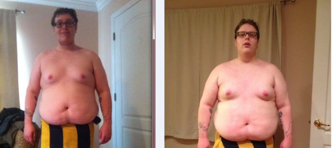 A before and after photo of a 5'10" male showing a weight reduction from 435 pounds to 265 pounds. A total loss of 170 pounds.