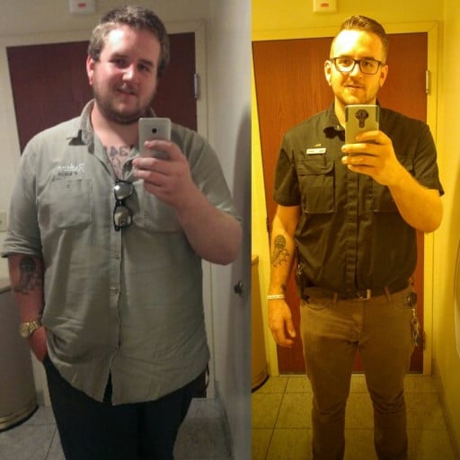 6'4 Male Progress Pics of 90 lbs Fat Loss 340 lbs to 250 lbs