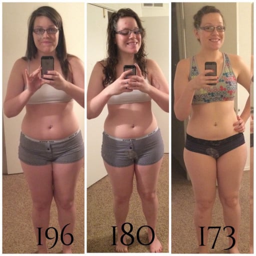 A progress pic of a 5'7" woman showing a fat loss from 196 pounds to 173 pounds. A respectable loss of 23 pounds.