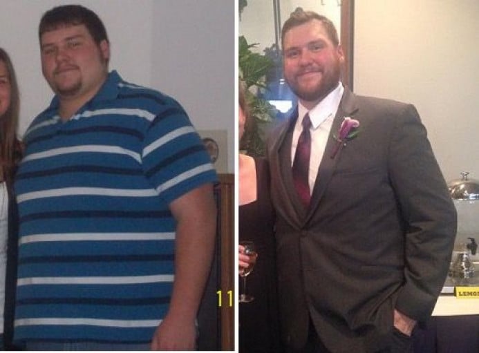 A progress pic of a 6'3" man showing a fat loss from 415 pounds to 270 pounds. A net loss of 145 pounds.
