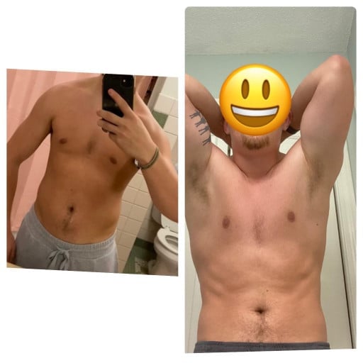 A before and after photo of a 5'11" male showing a muscle gain from 150 pounds to 165 pounds. A respectable gain of 15 pounds.