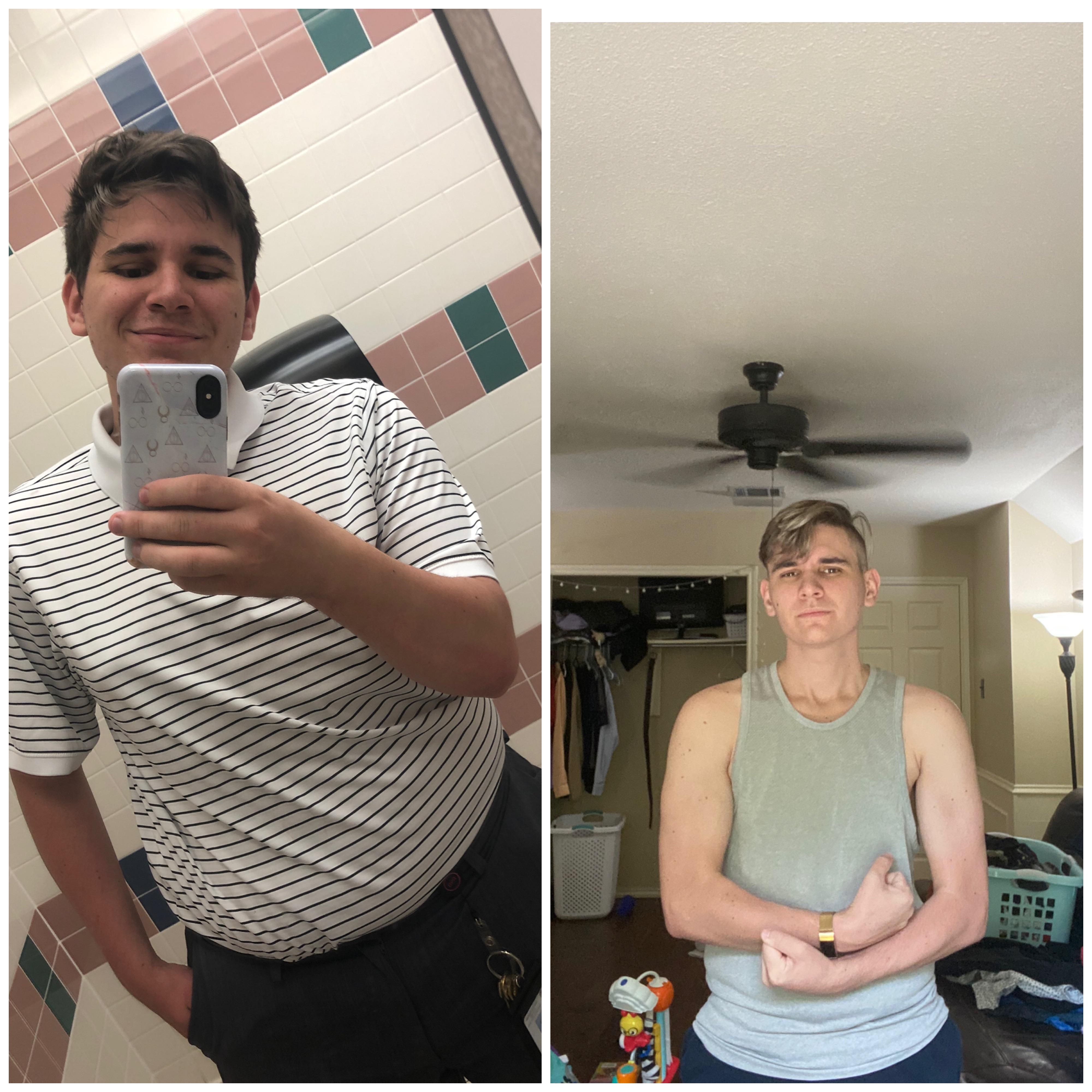 132 lbs Fat Loss Before and After 5'10 Male 300 lbs to 168 lbs