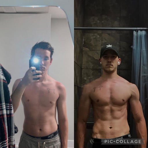 A before and after photo of a 5'8" male showing a muscle gain from 140 pounds to 145 pounds. A respectable gain of 5 pounds.