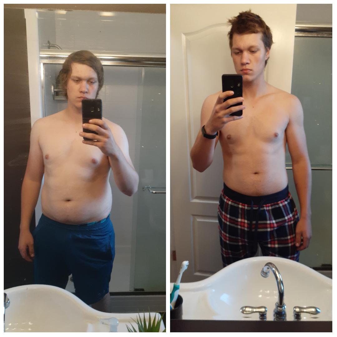 6 foot 2 Male 37 lbs Fat Loss 240 lbs to 203 lbs