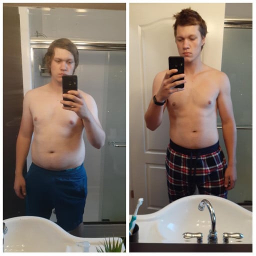 A before and after photo of a 6'2" male showing a weight reduction from 240 pounds to 203 pounds. A total loss of 37 pounds.