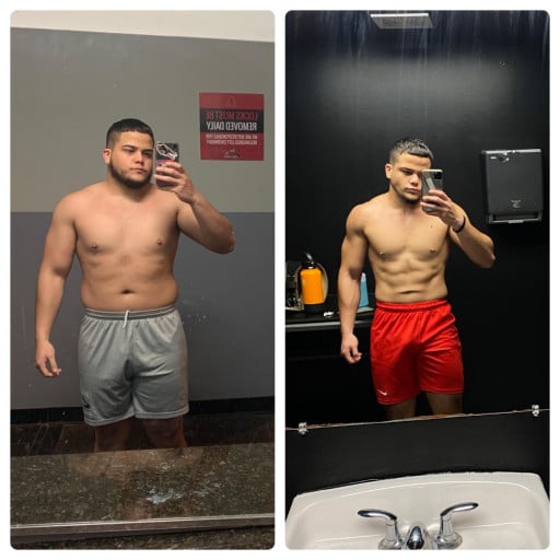 5 foot 5 Male 24 lbs Weight Loss Before and After 195 lbs to 171 lbs