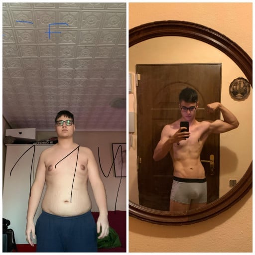 A progress pic of a 6'1" man showing a fat loss from 251 pounds to 176 pounds. A total loss of 75 pounds.