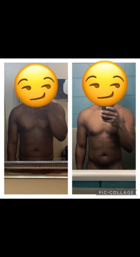 5 feet 10 Male Before and After 9 lbs Fat Loss 195 lbs to 186 lbs