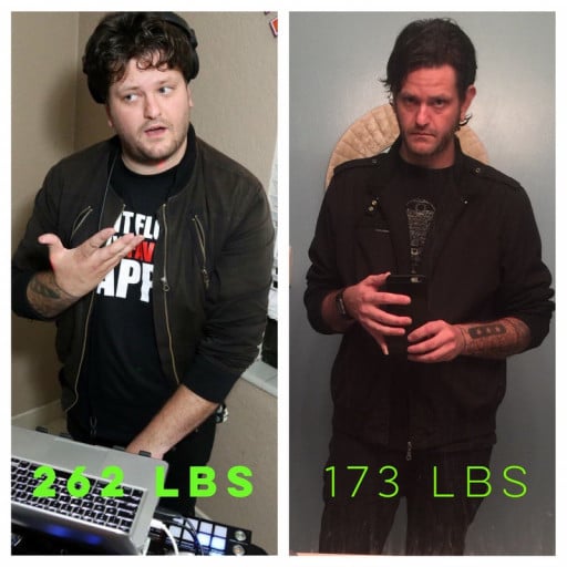 A progress pic of a 6'2" man showing a fat loss from 262 pounds to 173 pounds. A net loss of 89 pounds.