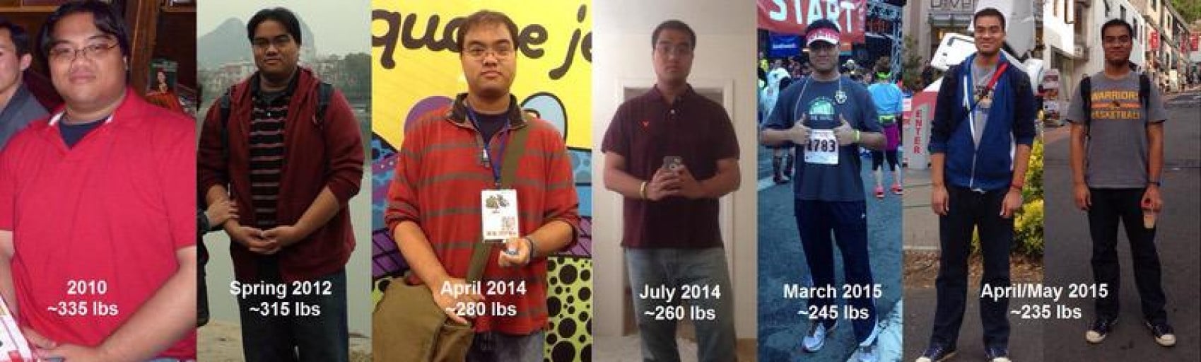 6 foot 2 Male Progress Pics of 100 lbs Fat Loss 335 lbs to 235 lbs