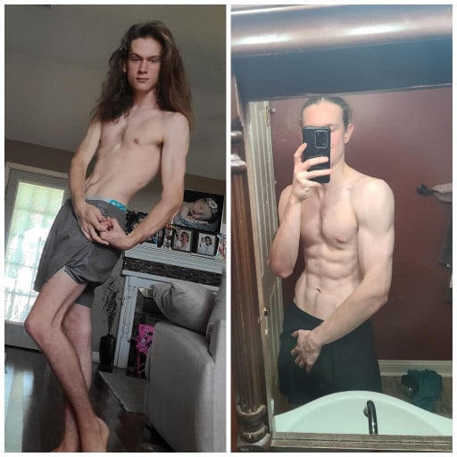 Before and After 5 lbs Weight Gain 6 feet 3 Male 160 lbs to 165 lbs