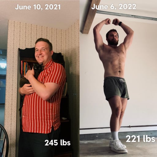 A before and after photo of a 6'0" male showing a weight reduction from 245 pounds to 221 pounds. A net loss of 24 pounds.