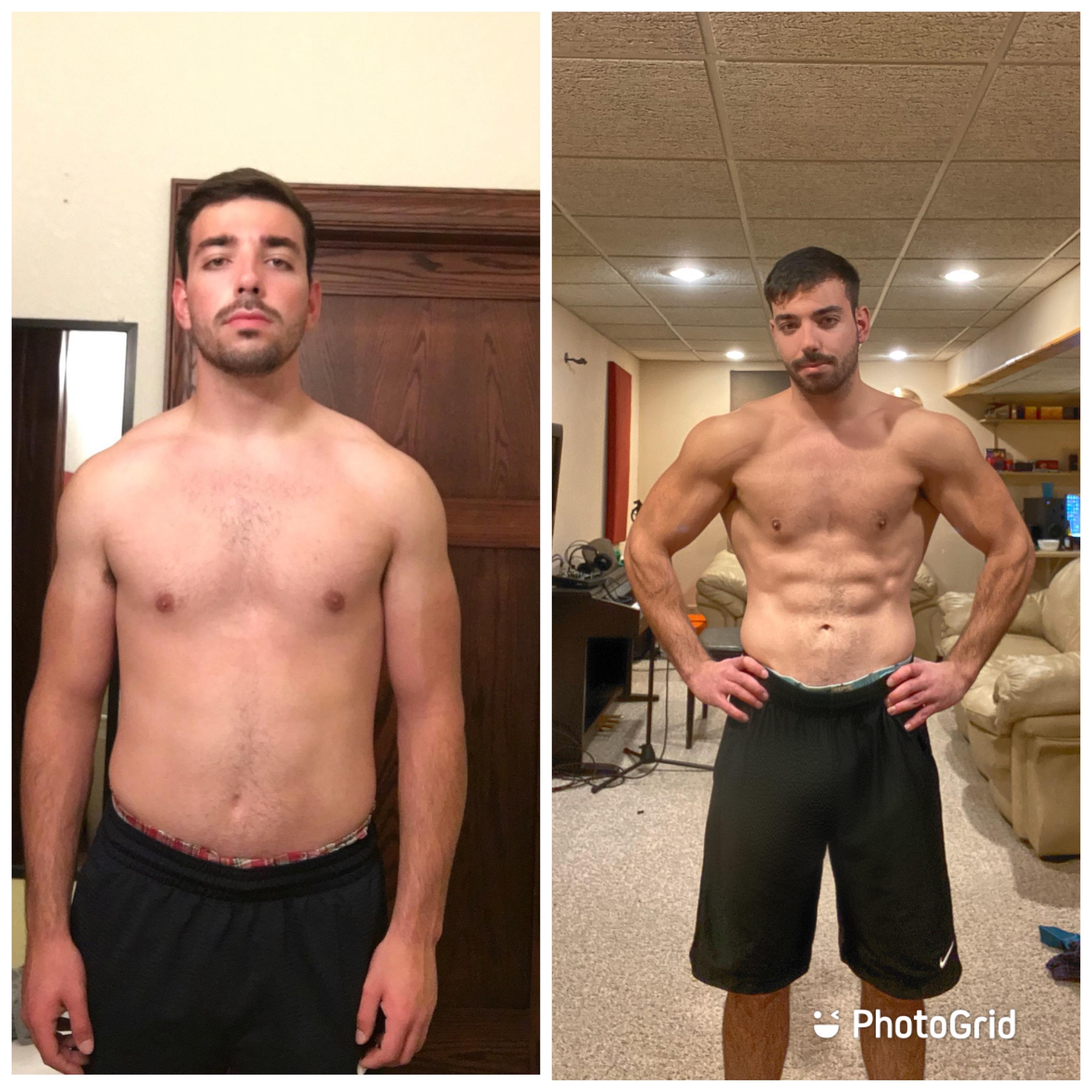 35 lbs Weight Loss 6 foot 1 Male 220 lbs to 185 lbs