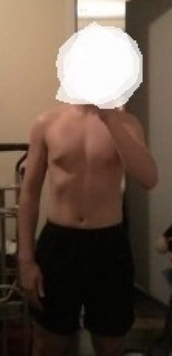 One Reddit User's Journey to Achieve the Perfect Body Weight