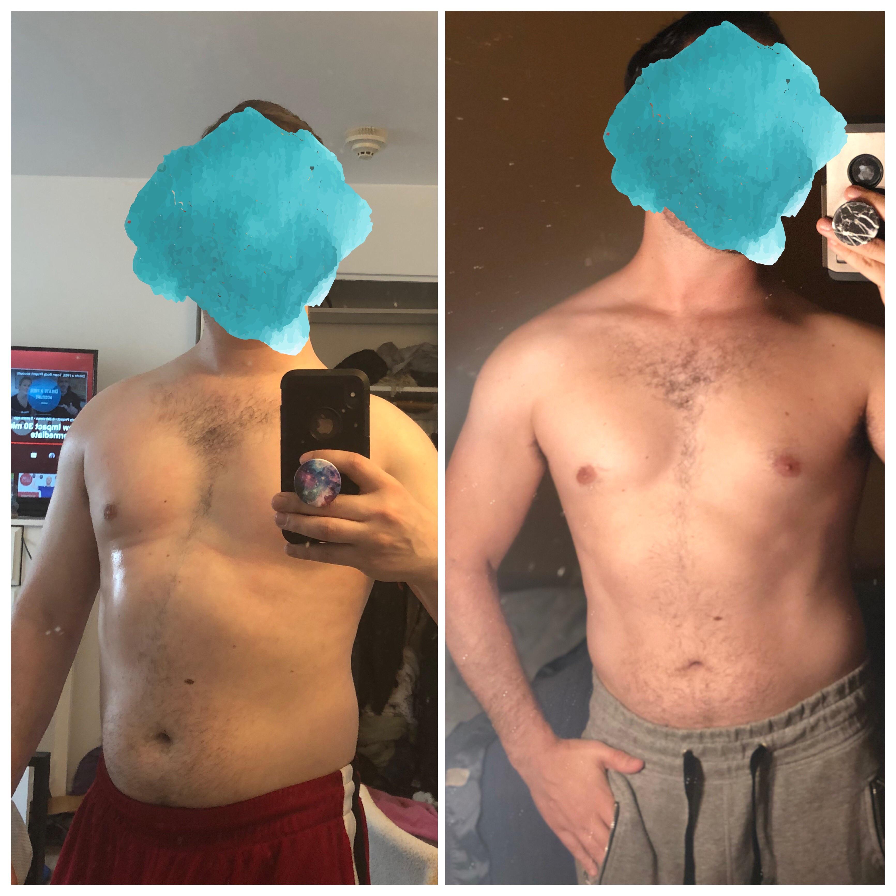 1 Pic of a 5 feet 5 140 lbs Male Weight Snapshot