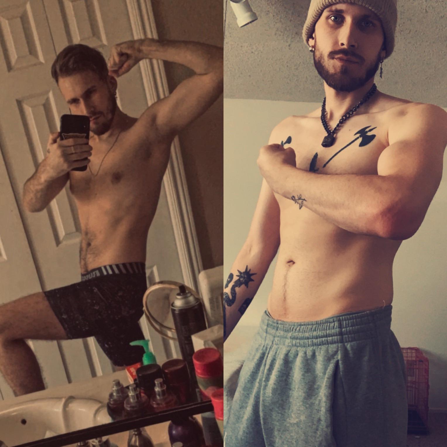 15 lbs Weight Gain 5'9 Male 130 lbs to 145 lbs