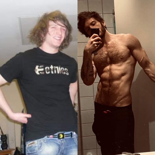 A before and after photo of a 6'1" male showing a weight gain from 180 pounds to 187 pounds. A total gain of 7 pounds.