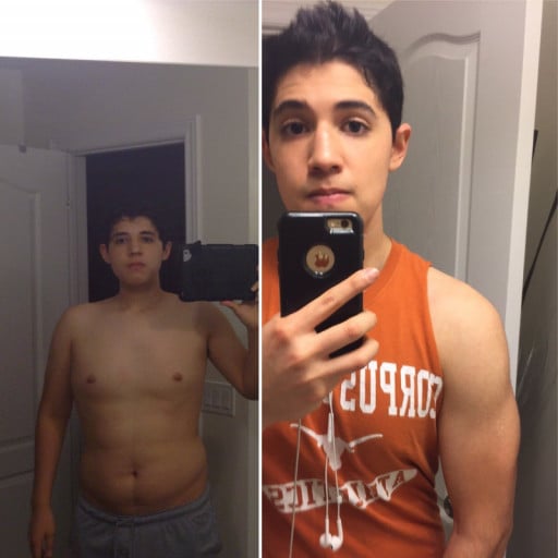 A photo of a 5'10" man showing a weight cut from 185 pounds to 165 pounds. A net loss of 20 pounds.