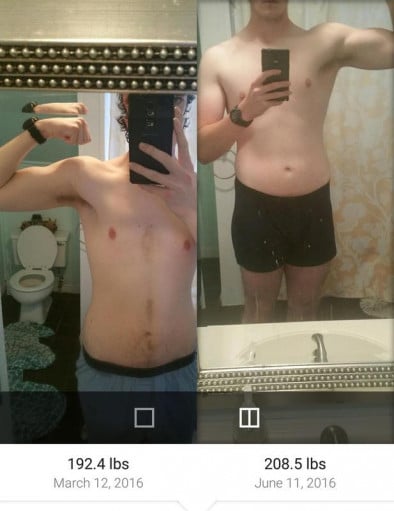 M/19/6'4 Weight Gain Journey From 193Lbs to 208Lbs in 3 Months