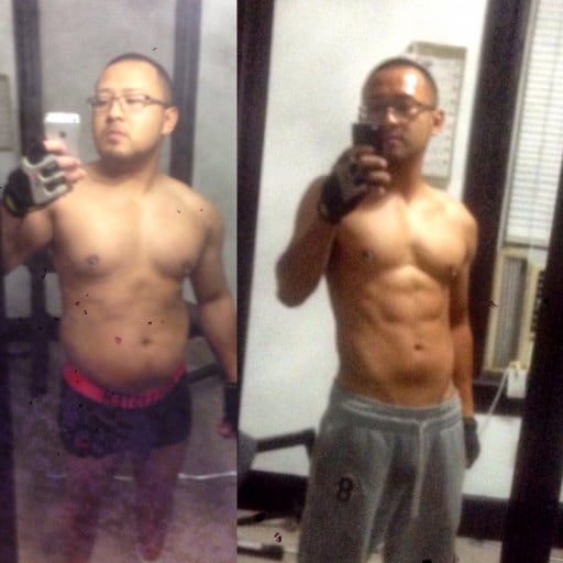5 feet 2 Male 40 lbs Weight Loss Before and After 160 lbs to 120 lbs
