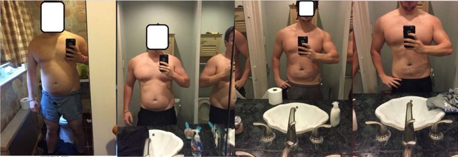 A progress pic of a 5'9" man showing a fat loss from 207 pounds to 193 pounds. A net loss of 14 pounds.
