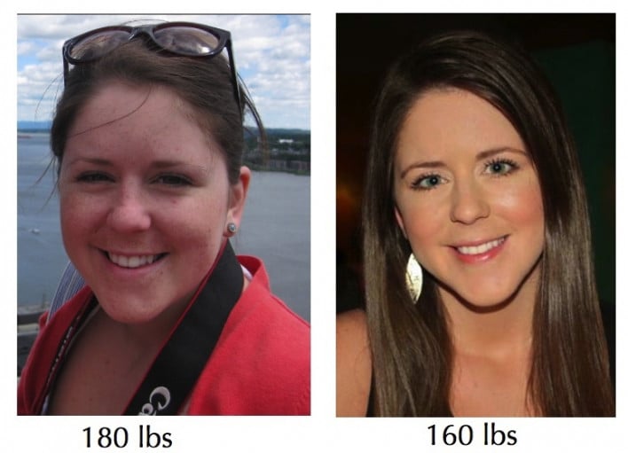 A progress pic of a 5'8" woman showing a fat loss from 180 pounds to 160 pounds. A total loss of 20 pounds.