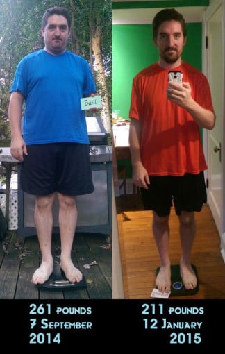 A picture of a 6'1" male showing a weight reduction from 261 pounds to 211 pounds. A total loss of 50 pounds.