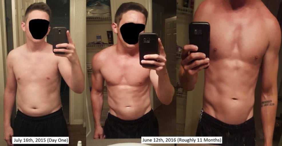 From 150 to 156 Lbs: a 27 Year Old's 11 Month Weight Gain Journey