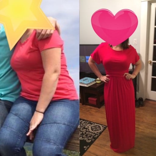 A Remarkable Weight Loss Journey: From 176 to 145 Lbs in Four Months