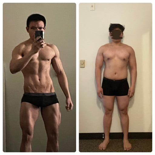 A before and after photo of a 5'10" male showing a weight reduction from 207 pounds to 153 pounds. A net loss of 54 pounds.