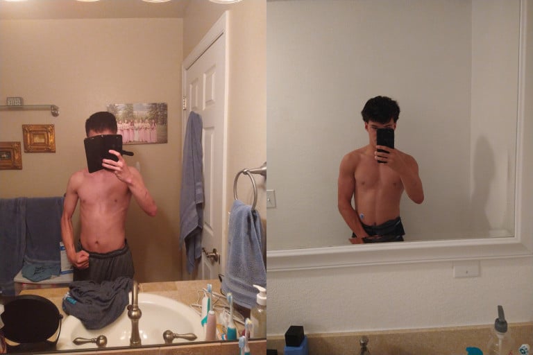 A progress pic of a 5'8" man showing a weight gain from 115 pounds to 150 pounds. A net gain of 35 pounds.