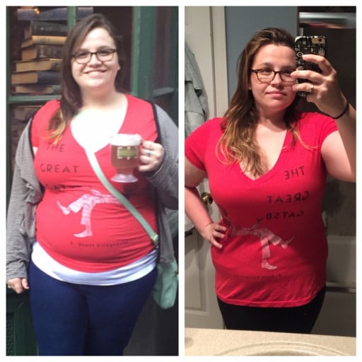 My 43Lbs Weight Loss Journey in 6 Months: How I Did It