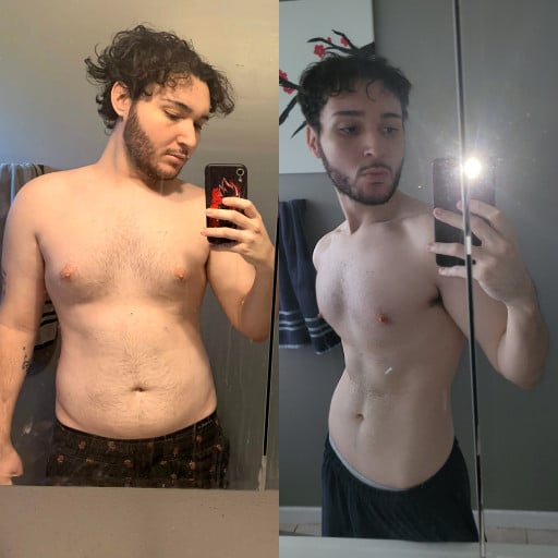 A before and after photo of a 6'1" male showing a weight reduction from 200 pounds to 155 pounds. A respectable loss of 45 pounds.