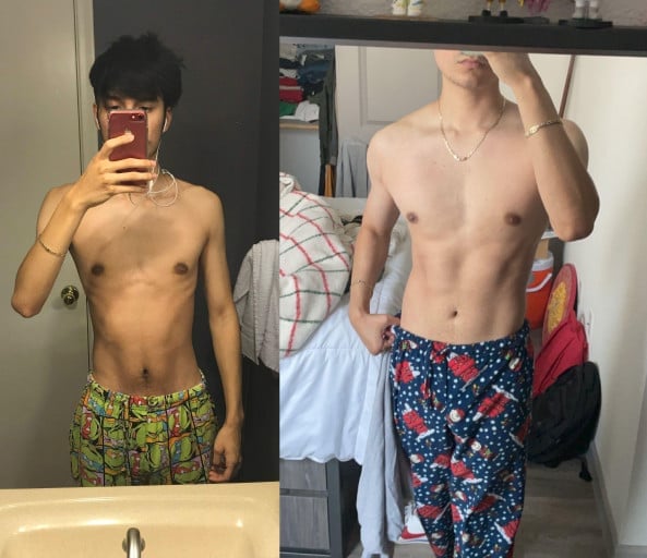 5 feet 9 Male Progress Pics of 30 lbs Muscle Gain 115 lbs to 145 lbs