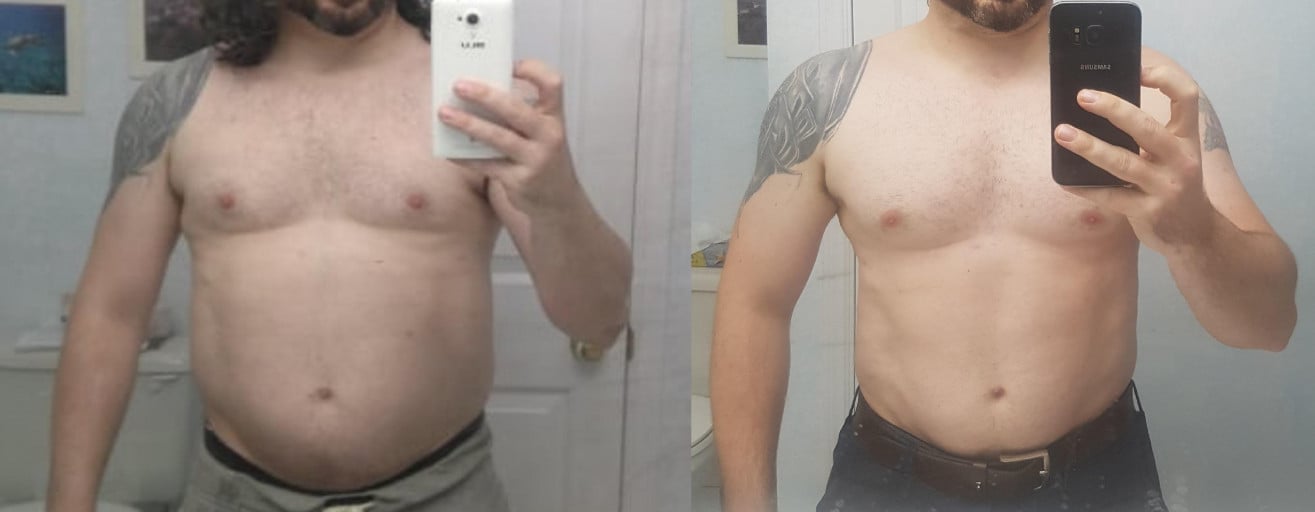 5 feet 6 Male Before and After 16 lbs Weight Loss 207 lbs to 191 lbs