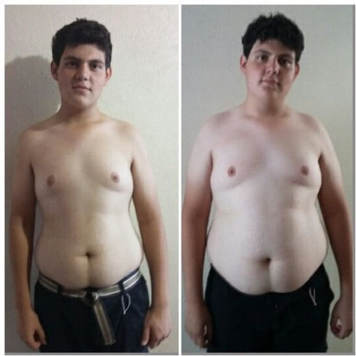 A before and after photo of a 5'6" male showing a weight reduction from 253 pounds to 195 pounds. A net loss of 58 pounds.