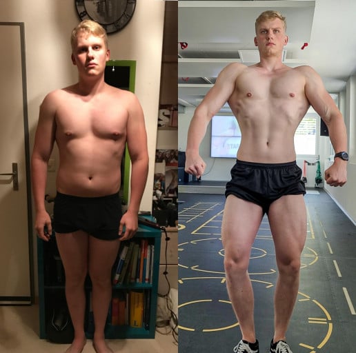 A progress pic of a 6'3" man showing a fat loss from 215 pounds to 200 pounds. A net loss of 15 pounds.