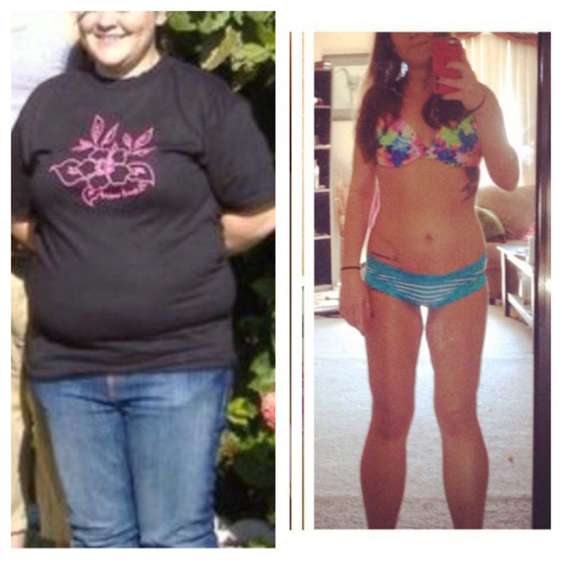 86 lbs Weight Loss 5 feet 1 Female 200 lbs to 114 lbs