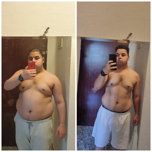 A picture of a 5'9" male showing a weight loss from 266 pounds to 213 pounds. A net loss of 53 pounds.
