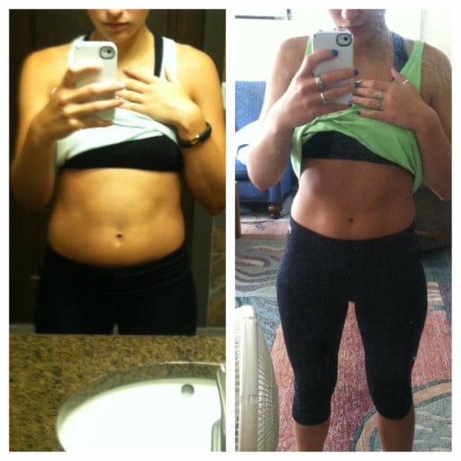A progress pic of a 5'3" woman showing a weight reduction from 128 pounds to 122 pounds. A total loss of 6 pounds.