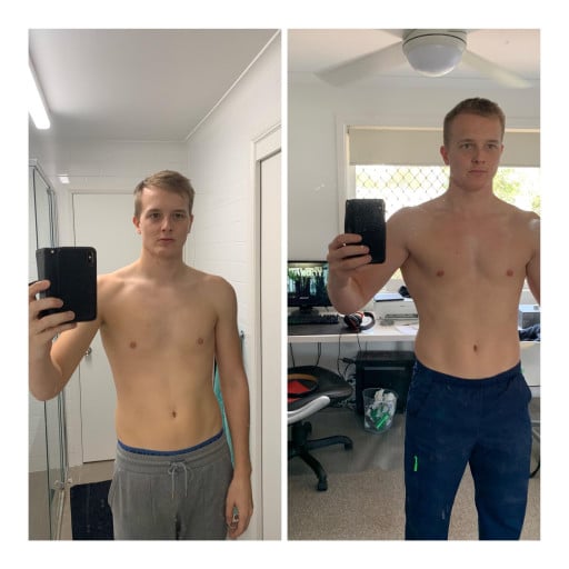 6 foot 1 Male 20 lbs Weight Gain Before and After 174 lbs to 194 lbs