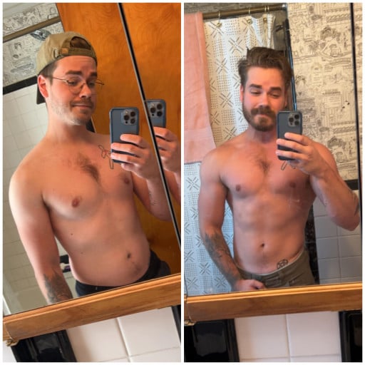 M/26/5’9” [180lbs > 178lbs = 2lbs] (4 months) I’ve struggled with working out for years after having Lyme disease twice. Looking in the mirror after 4 months of hitting the gym 6 times a week brings me so much joy. I feel amazing in so many ways and can’t wait to see my progress in another 4 months!