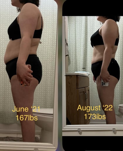 A before and after photo of a 5'4" female showing a muscle gain from 167 pounds to 173 pounds. A total gain of 6 pounds.