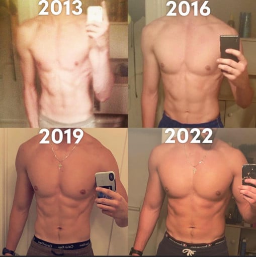 6'8 Male Progress Pics of 70 lbs Weight Gain 175 lbs to 245 lbs