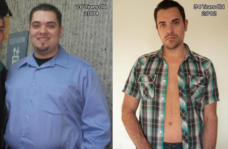 A picture of a 5'11" male showing a weight loss from 260 pounds to 175 pounds. A net loss of 85 pounds.